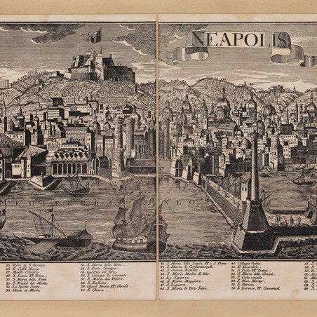 Zoffoli  View of Naples